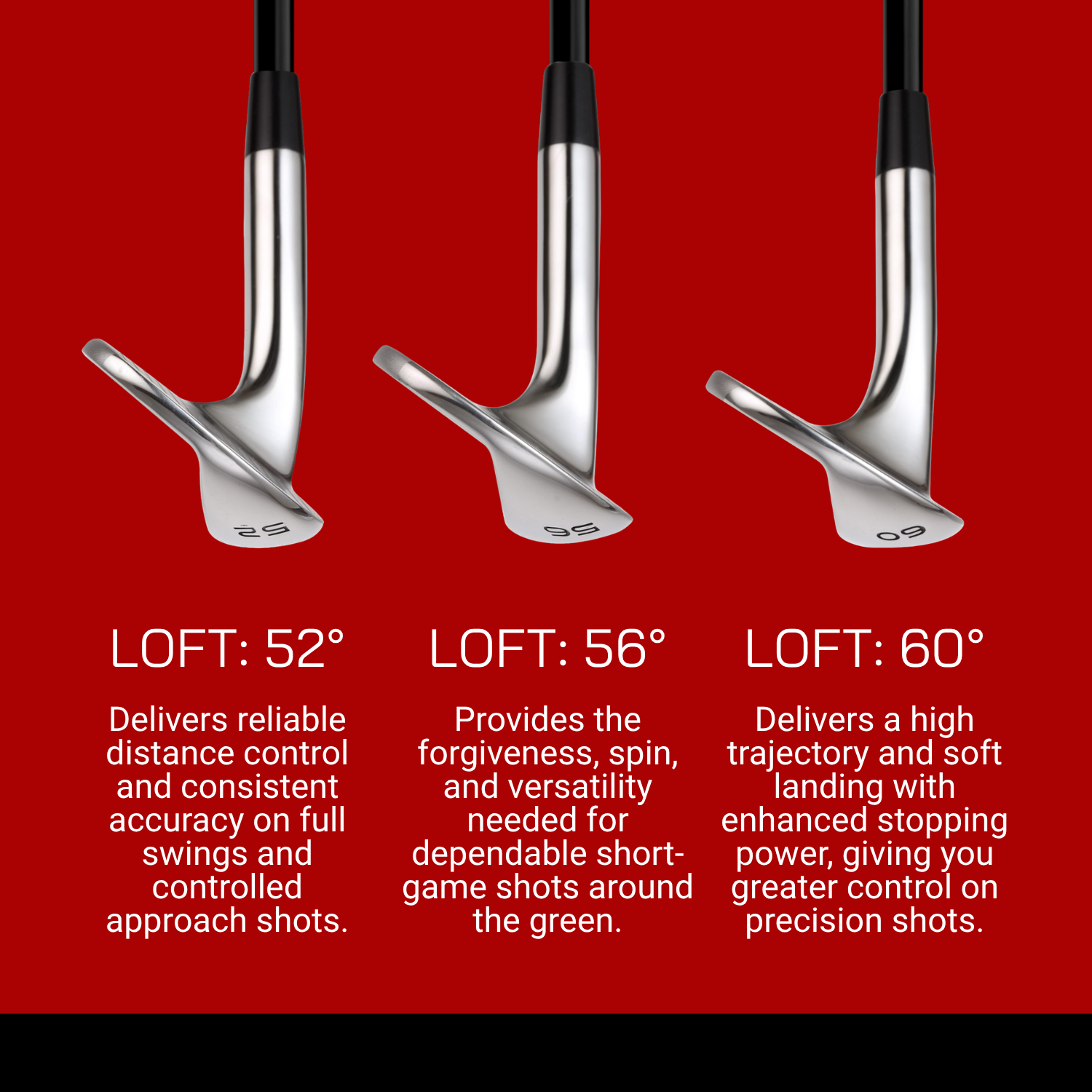 Majek K5 Golf Men's Complete Wedge Set: 52° Gap Wedge (GW), 56° Sand Wedge (SW), 60° Lob Wedge (LW) Right Handed Tall +1 inch Regular Flex Graphite Shaft