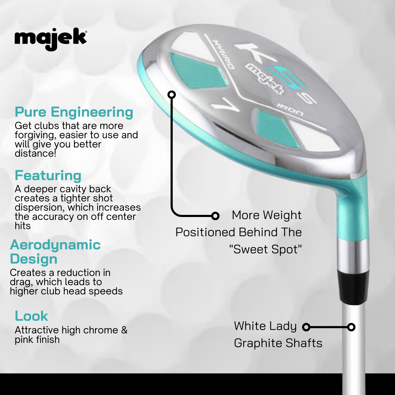 Majek K5s Teal Ladies Golf Hybrids Irons Set Womens All True Hybrid Ultra Light Weight Forgiving Includes 4-SW