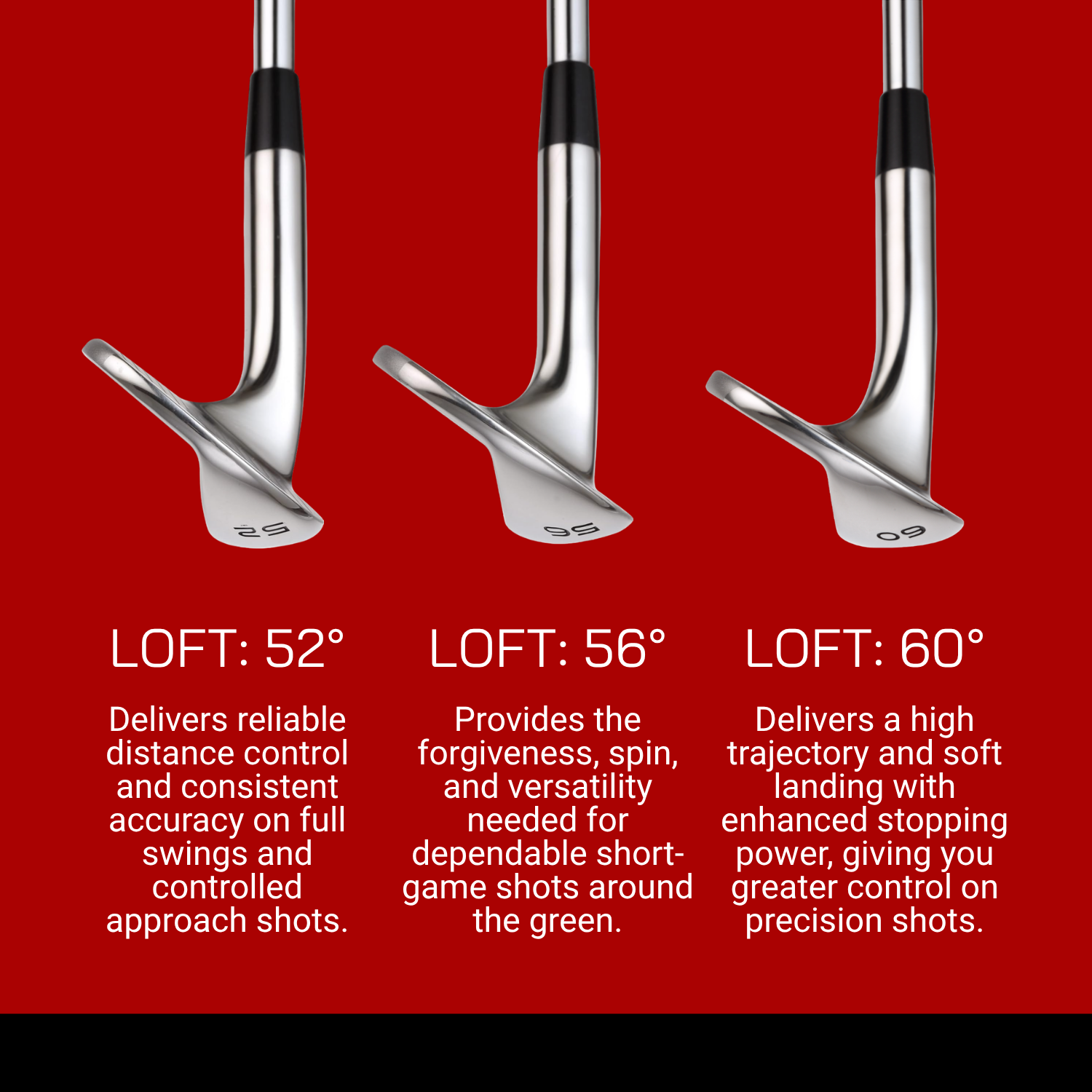 Majek K5 Golf Men's Complete Wedge Set: 52° Gap Wedge (GW), 56° Sand Wedge (SW), 60° Lob Wedge (LW) Right Handed Regular Flex Steel Shaft