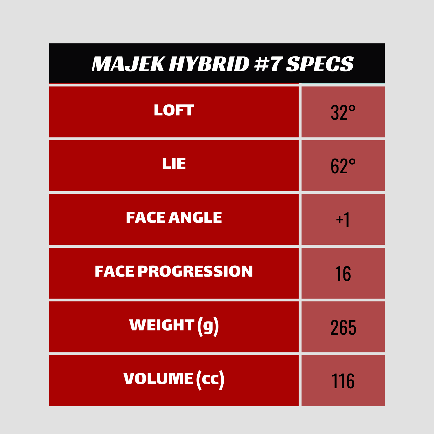 Majek Golf #7 Hybrid Iron
