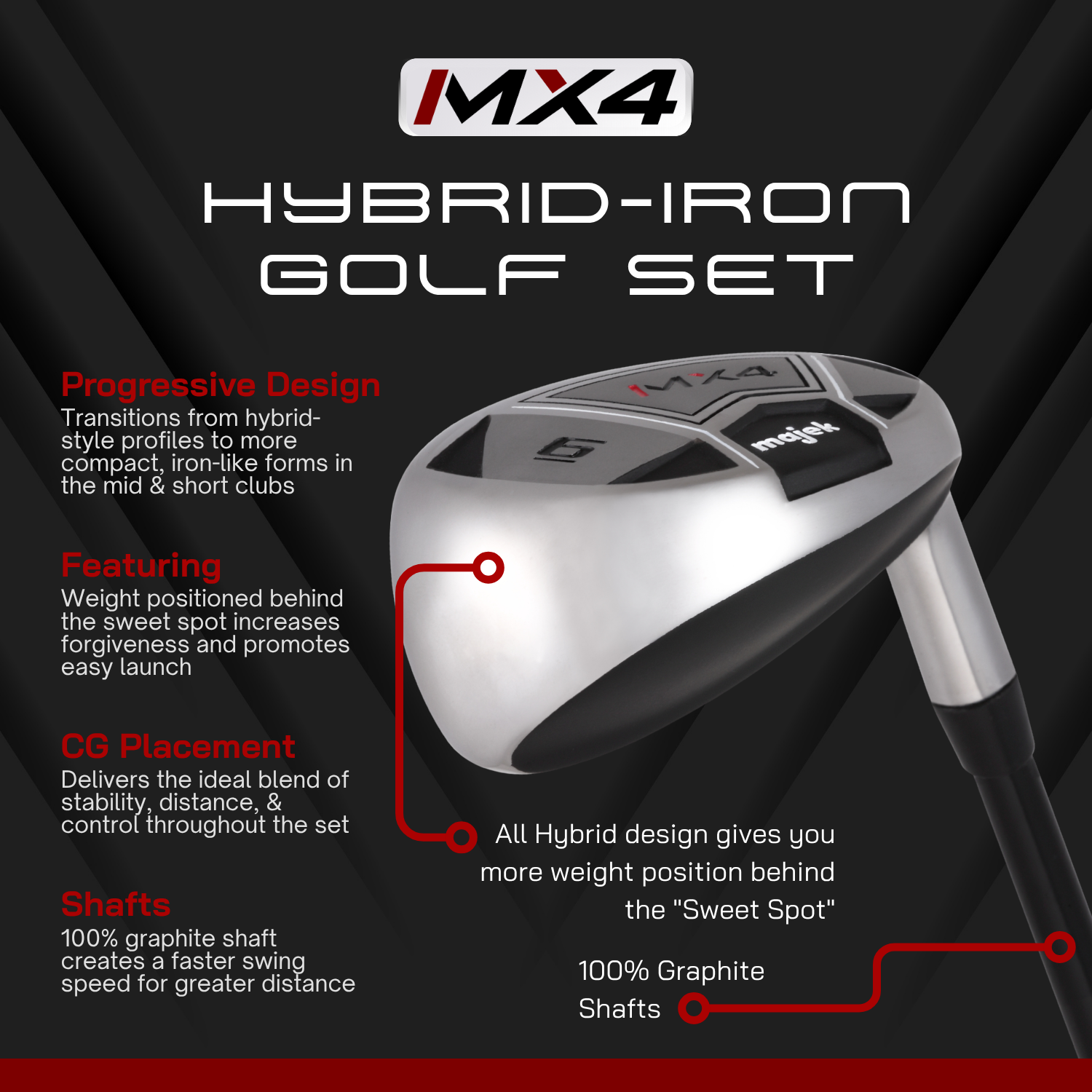 Majek MX4 Regular Flex Men's Standard Hybrid Iron Set: 4-PW