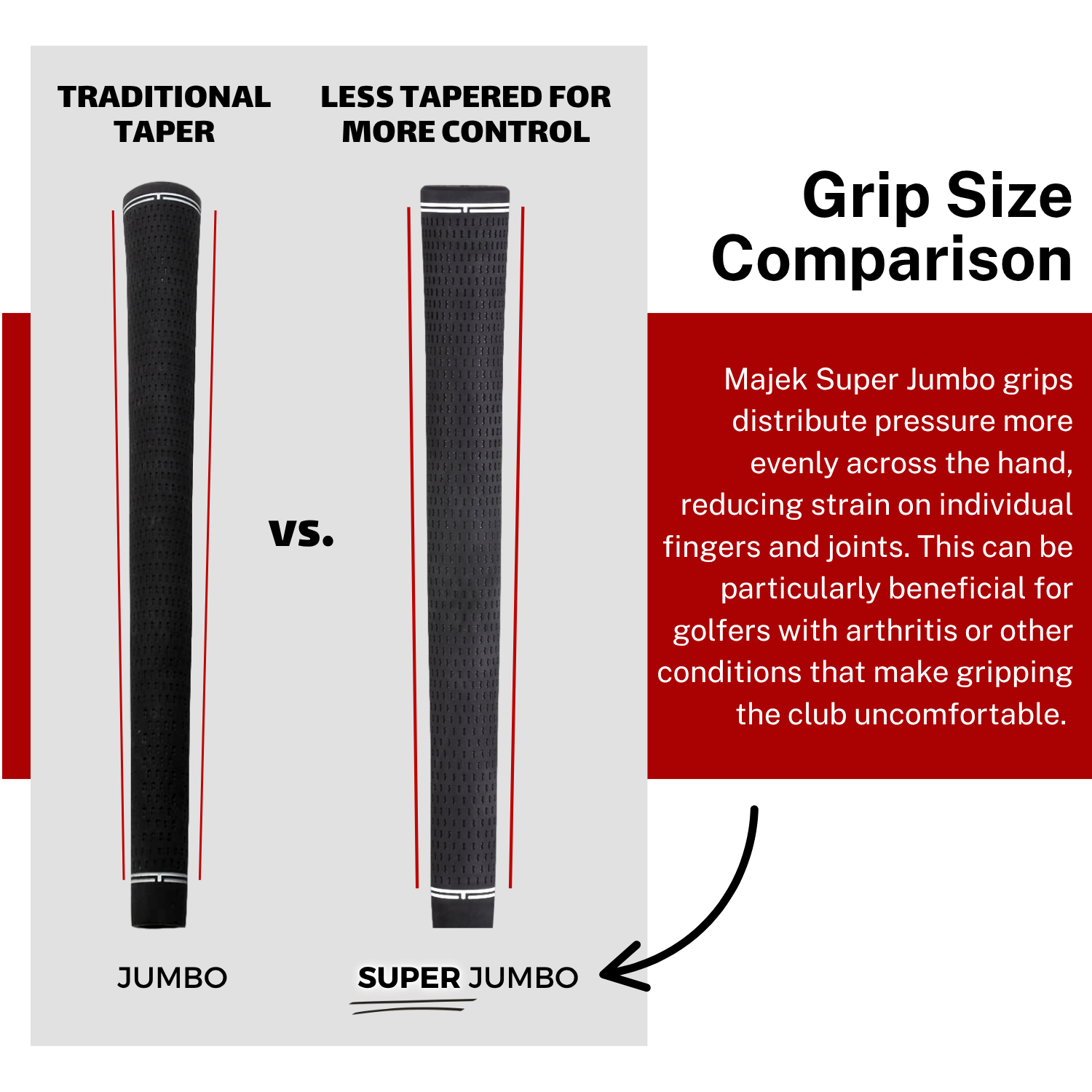 Majek Golf Club Grips Super Jumbo Extra Large Tour 360 Degree Black - NO LOGO - Round .600 Extra Large XL XXL Great for Tall Golfers with Big Hands - Premium Rubber Golf Grips -High Traction