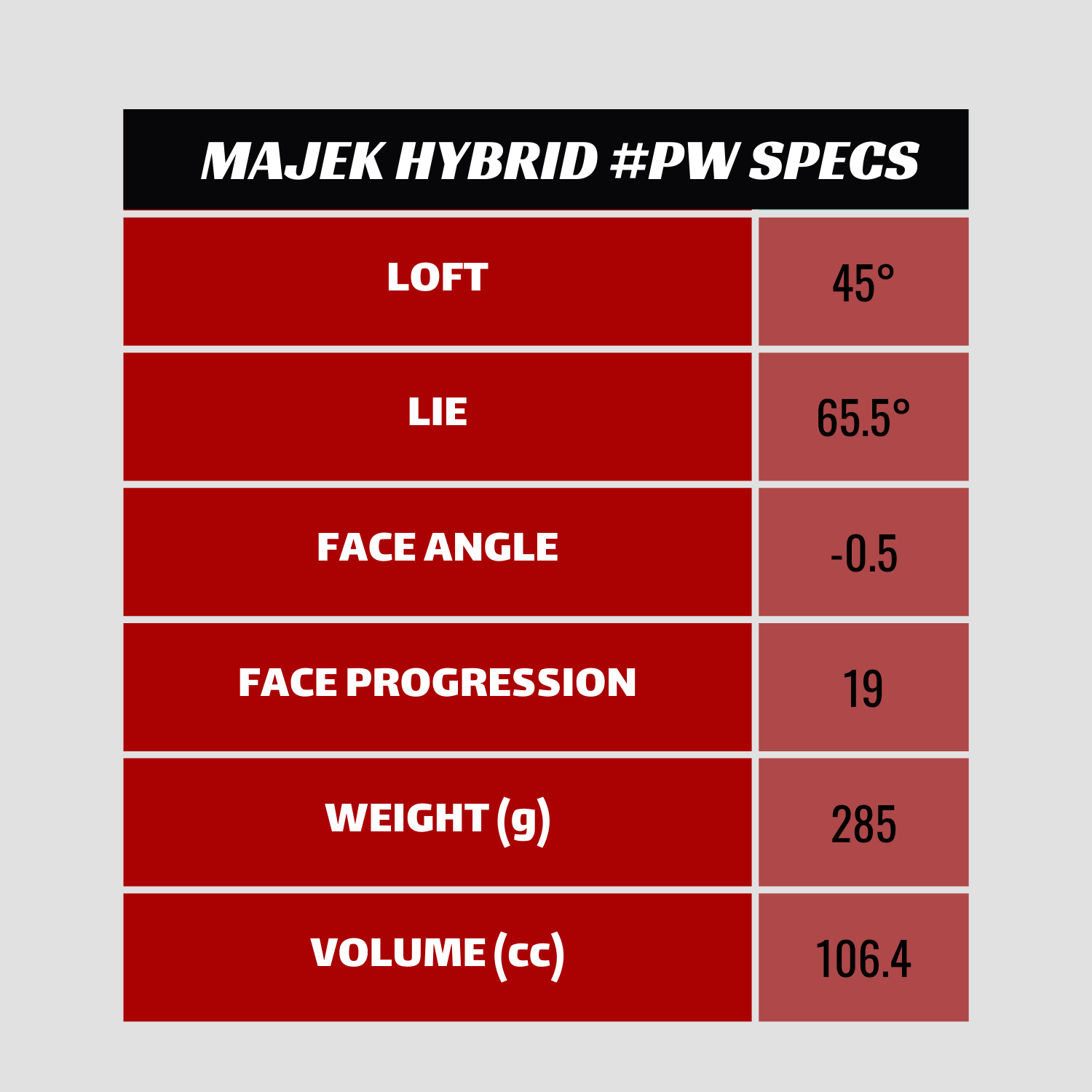 Majek Golf #PW Pitching Wedge Hybrid Iron Wedge