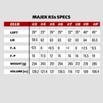 Majek Golf K5 Lady All True Hybrid LEFT HANDED Clubs Complete Full Hybrid Set Includes #3,4,5,6,7,8,9,PW + Headcover Set & Majek Golf Hat