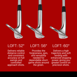 Majek K5 Golf Men's Complete Wedge Set: 52° Gap Wedge (GW), 56° Sand Wedge (SW), 60° Lob Wedge (LW) Right Handed Regular Flex Steel Shaft