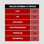 Left Handed Majek Golf #7 Hybrid Iron
