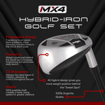 Majek MX4 Regular Flex Men's Standard Hybrid Iron Set: 4-PW