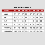 Majek Golf K5 Lady All True Hybrid Clubs Complete Full Hybrid Set Includes #3,4,5,6,7,8,9,PW + Headcover Set & Majek Golf Hat