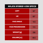Majek Golf #SW Sand Wedge Hybrid Iron Wedge